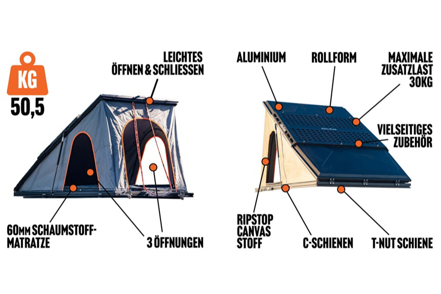 Technische Details des Alu-Cab Dachzeltes
