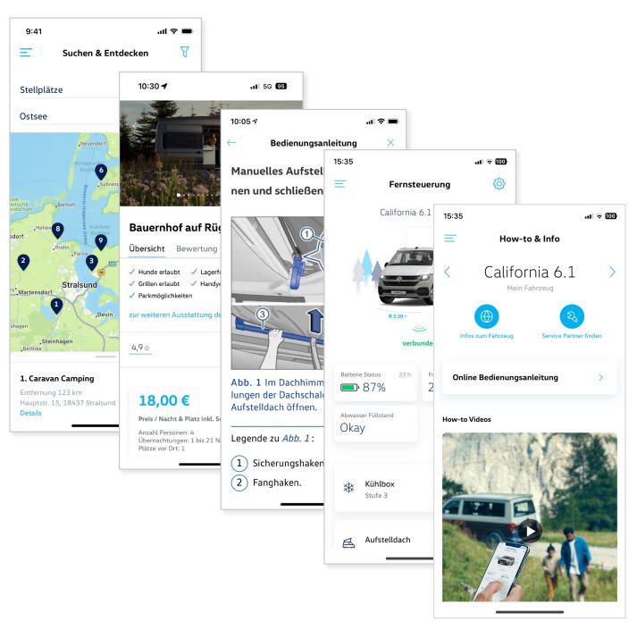 Stellplätze über die California on Tour App | Neuseenland Wohnmobile